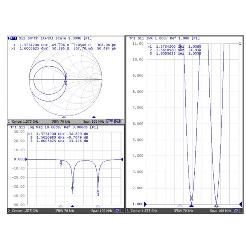 28DBI GPS glonass GNSS SMA FAKRA TS9 adhesive magnet magnetic mount active ceramic external glonass gps antenna