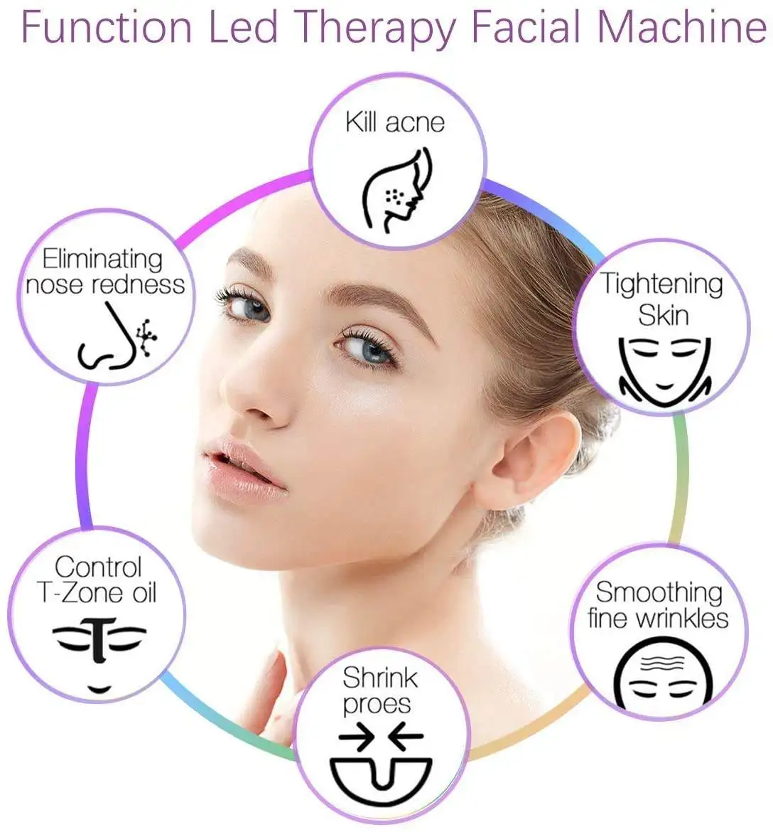 Wochuan 7-Color LED Red Light Therapy Photon Facial Mask Device Home Use Beauty Spa Treatment for Face and Neck Pdt Mask