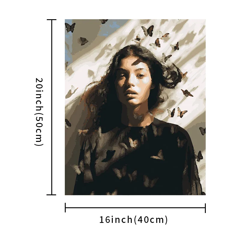 High quality cheap customize painting painting by numbers for Home Deco