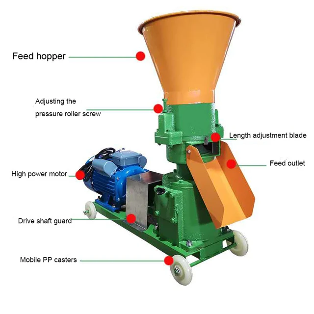 Pellet machine animal feed home use livestock pellet machine suppliers straw and forage corn granulator