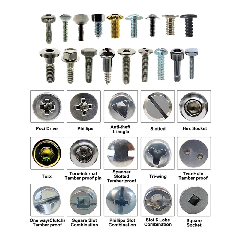 Stainless Steel SS304 M3 M4 M5 M6 anti-theft security screws Torx Pin Button Head Security Tox machine Screw