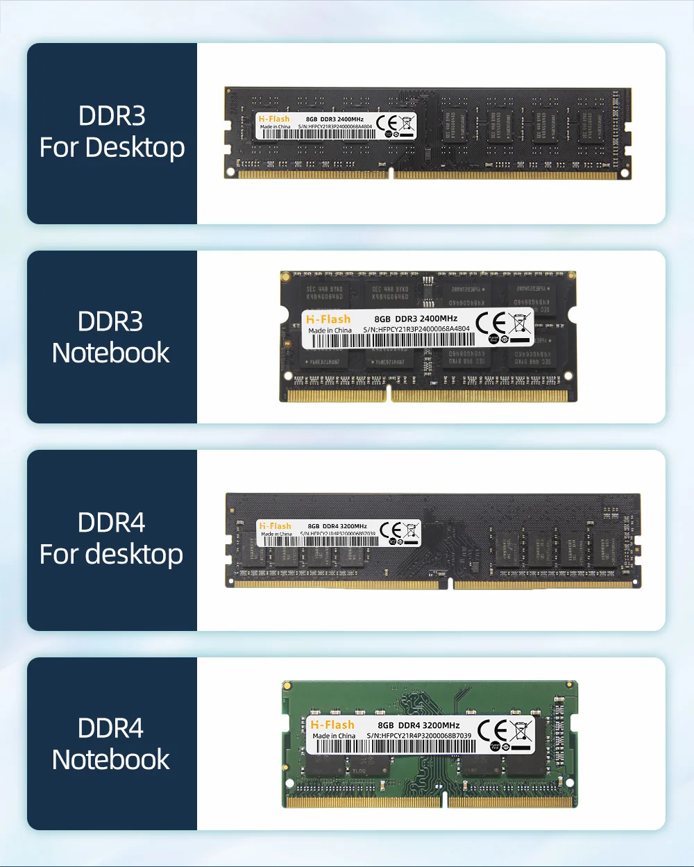 RAM DDR3 1600MHz 2GB 4GB 8 GB 1600MHz Random Access Memory 1600 1333 Computer Memoria ram ddr 3 For Desktop