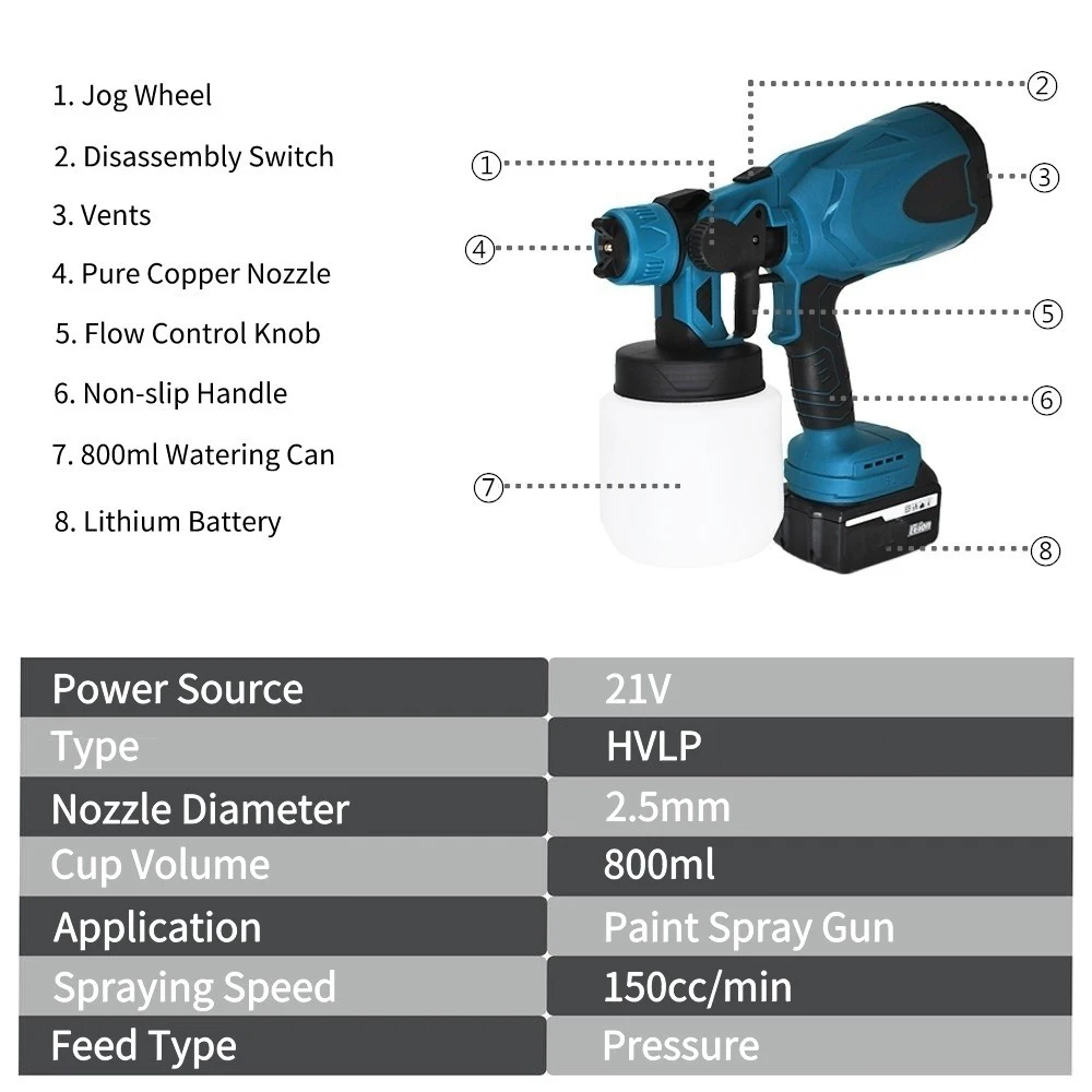 Cordless electric water blaster washer gun customization power spray gun electric
