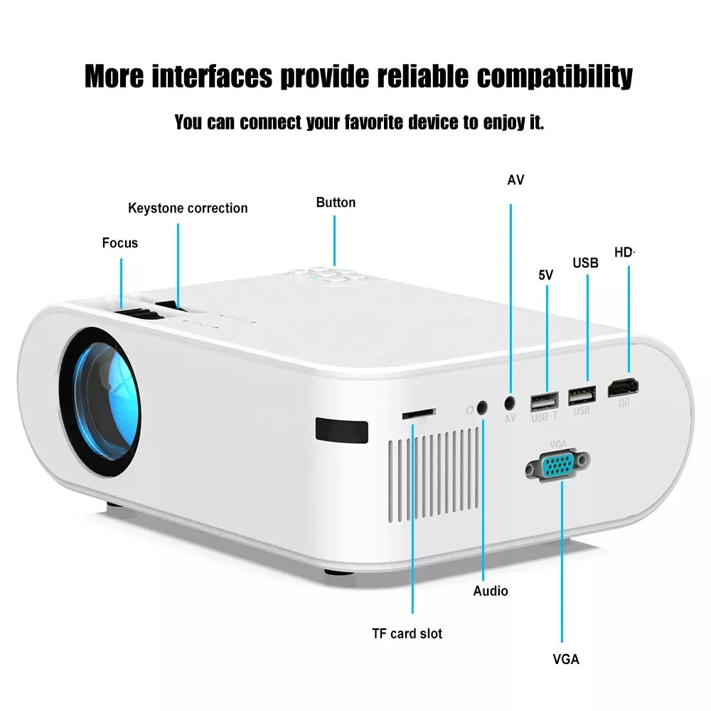 2022 Newest Asher P62 LED Projectors 4000 Lumens LCD Technology Mini Portable Video Beamer Home Theater Video
