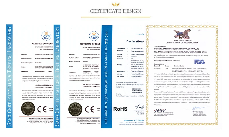 bohe certificates