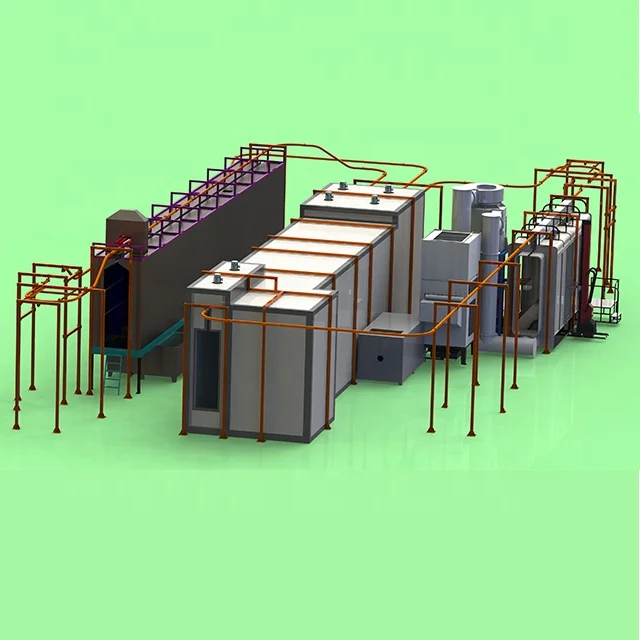 Labor saving high efficiency automatic powder coating line system