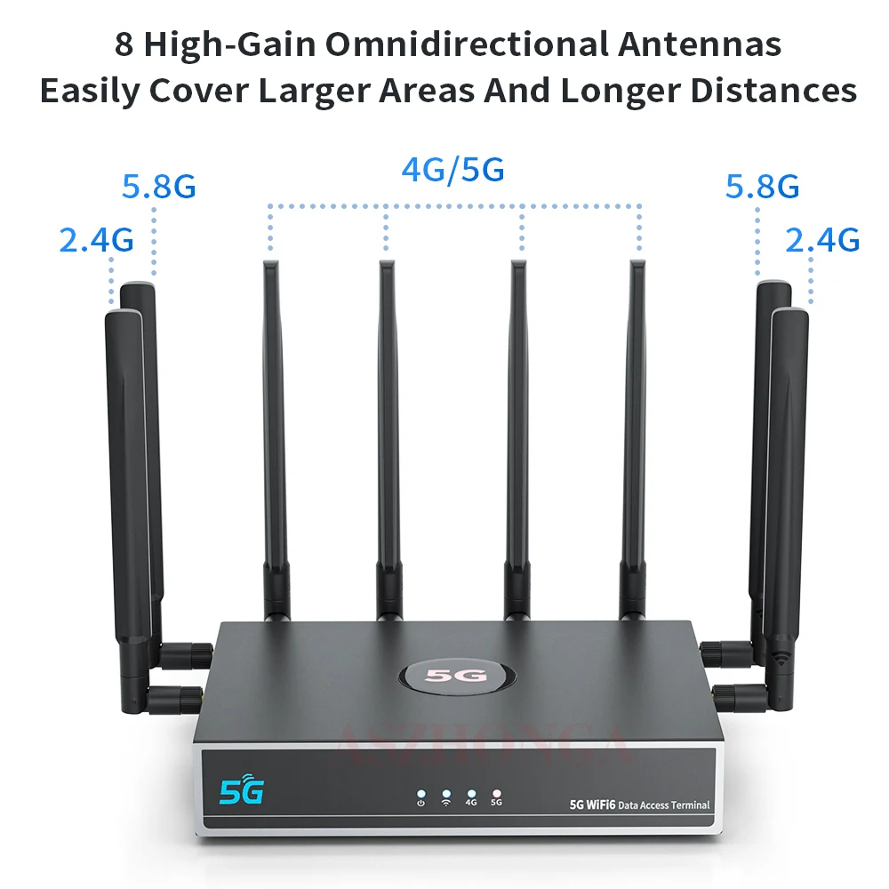 Usa Hot Selling Outdoor 5g Fwa Cpe Router With Sim Card Nsa/sa Long Distance Wireless Wifi 6 At Ttl 5g Omni Outdoor Cpe M01K21