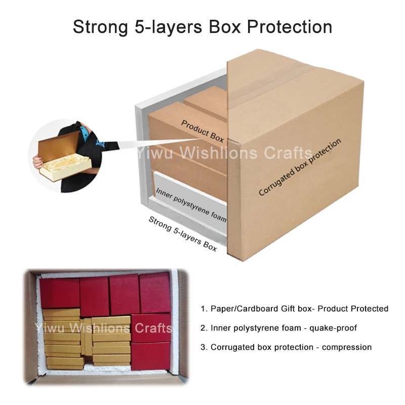 Crystal-Goods-Packaging