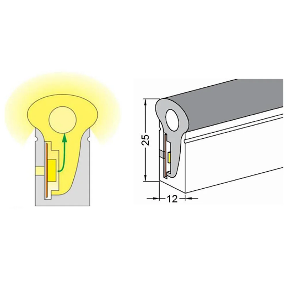 New Fantastic Color Changing Light Tube Commercial Signage Led Flex Led Neon Reinvented Led Light