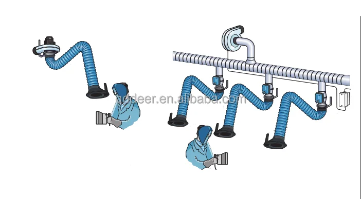 Industry Welding Fume Extractor Arm/Flexible Fume Exhaust Fan/Smoke Suction Hood Arms