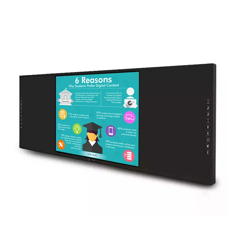 Combines Interactive Display And Traditional Blackboard Capacitive Touch Nano Wisdom Blackboard