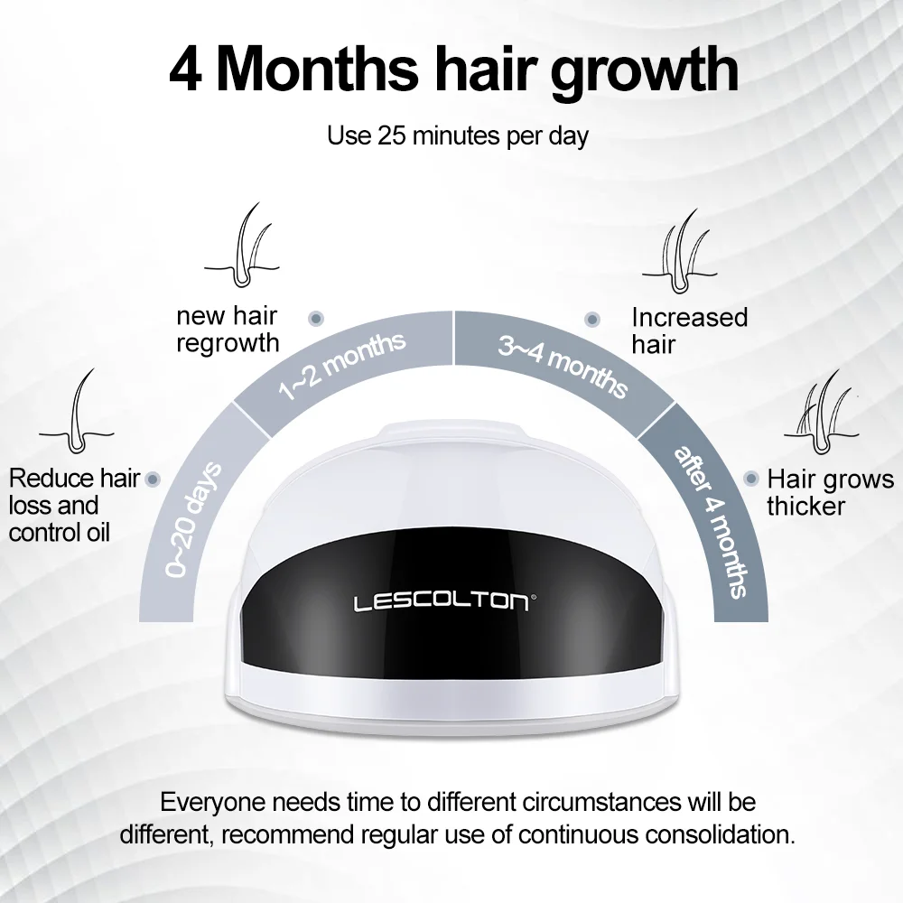 Best Hair Growth Products LS-D601 Professional Infrared Hair Growth Machine Top Supplier LLLT Laser Wireless Hair Growth Helmet