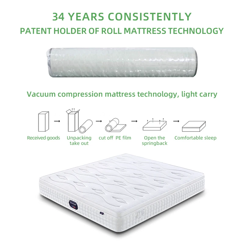 High Quality Hotel Latex Mattress Queen King Customized Size Color Wholesale matress king size mattress