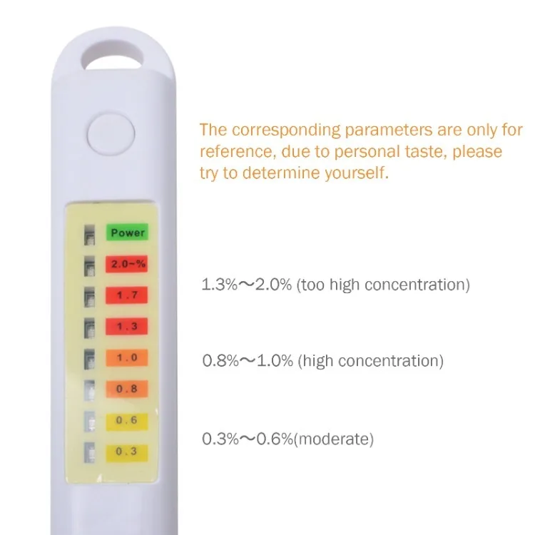 Food Salinity Tester Pen Type Salinity Meter Salt Concentration Meter Salinometer LED Indicator Screen for Home Kitchen