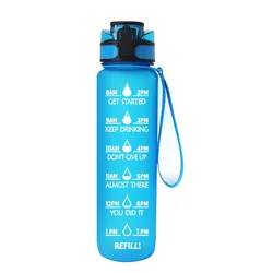 Custom logo empty cheap big  blank sports drinking 500ml 750ml 1 liter bap free tritan motivational plastic water bottle
