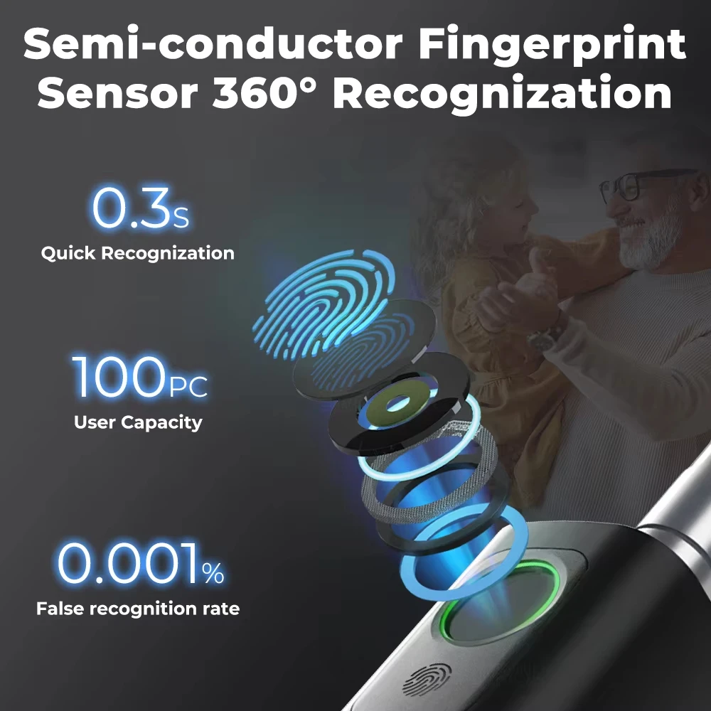 Универсальный биометрический дверной замок без ключа NFC с поддержкой Bluetooth и Wi-Fi
