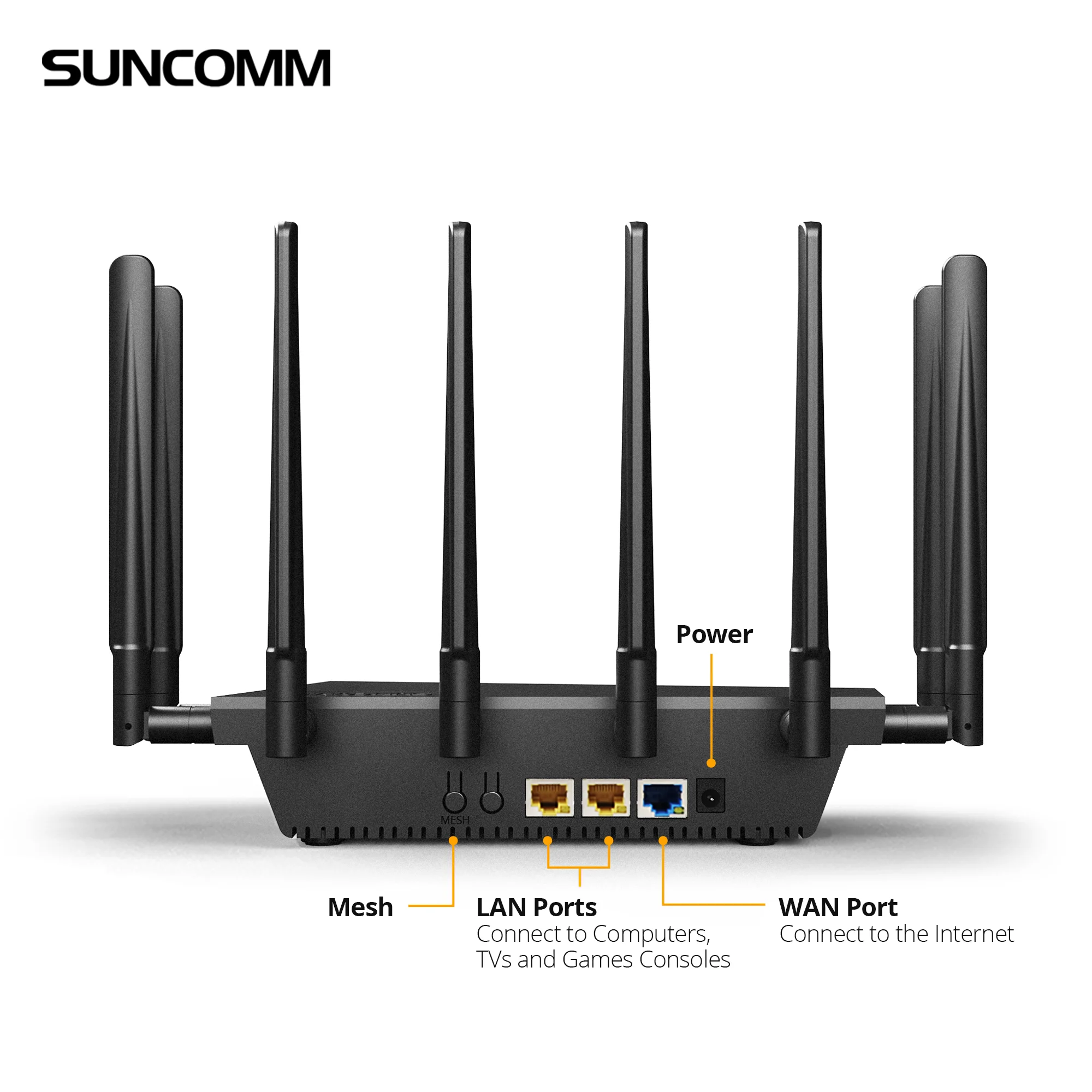 Wi-Fi-роутер SUNCOMM SE06 беспроводной 5G 2 4/5 8/5 ГГц со слотом