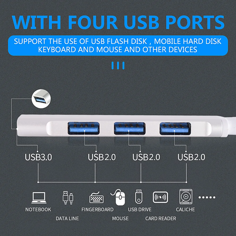Suitable for Huawei ASUS Air14USB network cable adapter broadband converter Type-C laptop phones