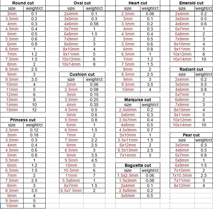 Diamond Square Cut D Color Small Diamond 2mm-4mm Mosanite  GRA Diamond Moissanite For Ring