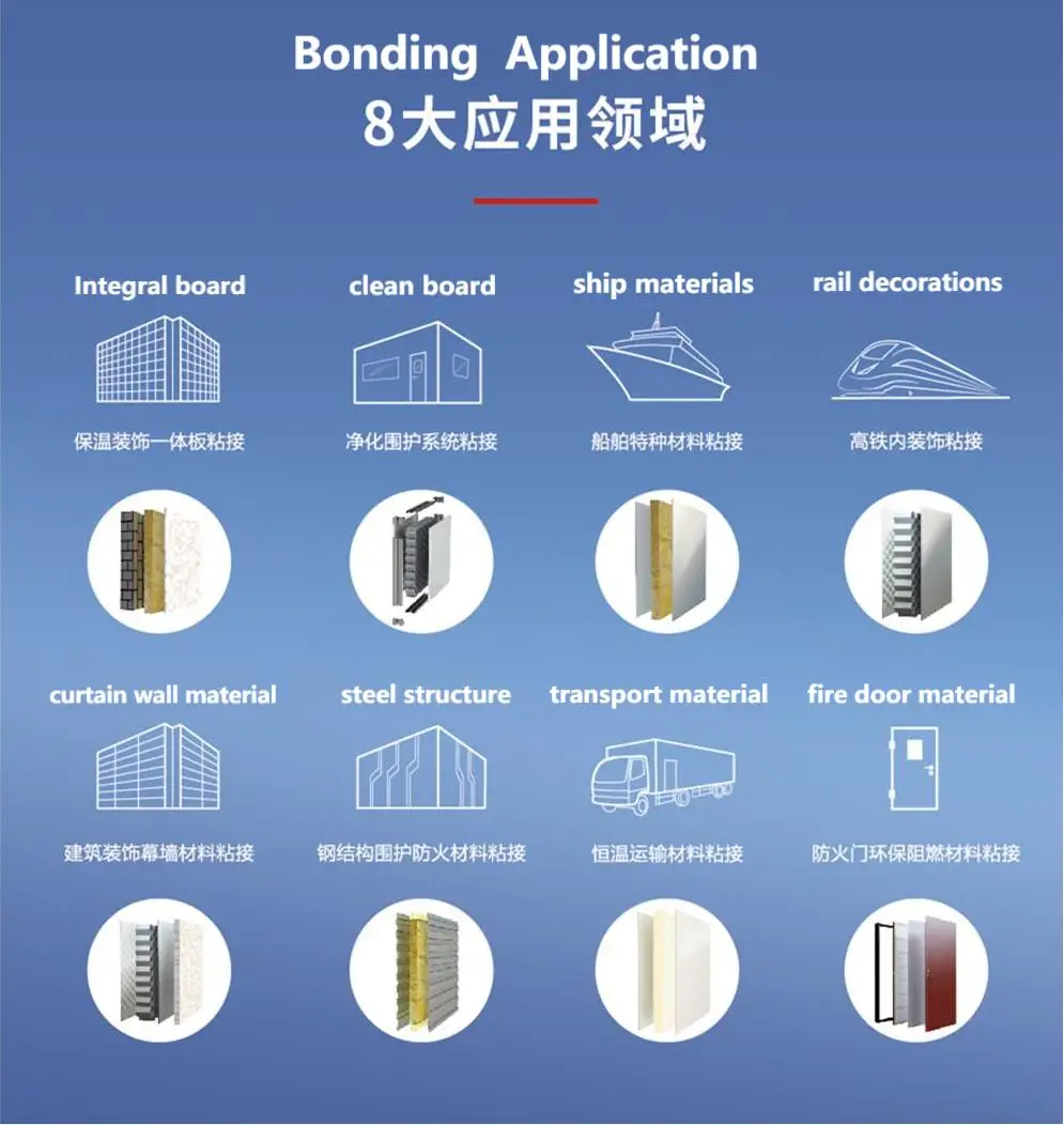 Best price resin two component polyurethane foam adhesives glue for wall insulation board Sandwich panel bonding