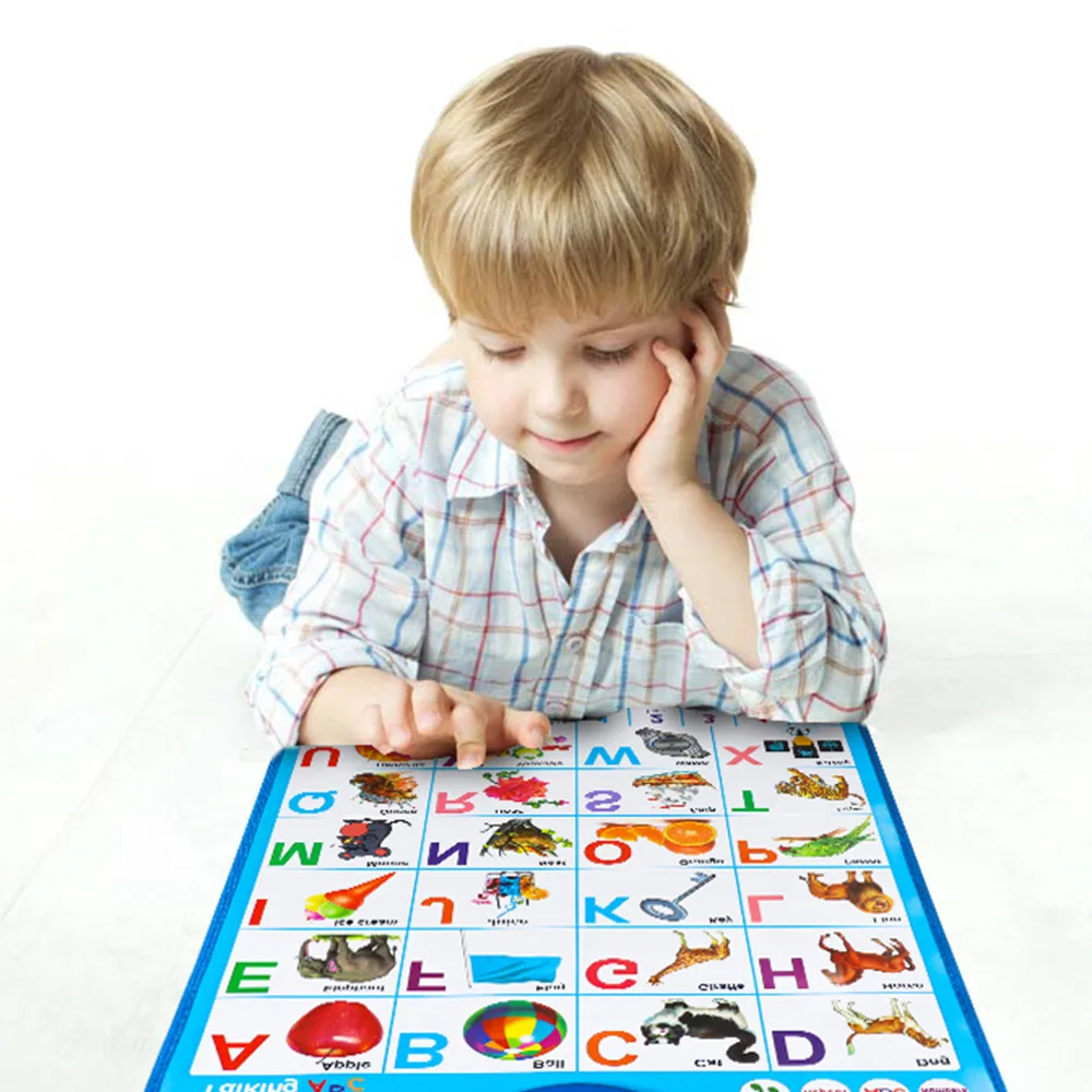 Детский развивающий плакат