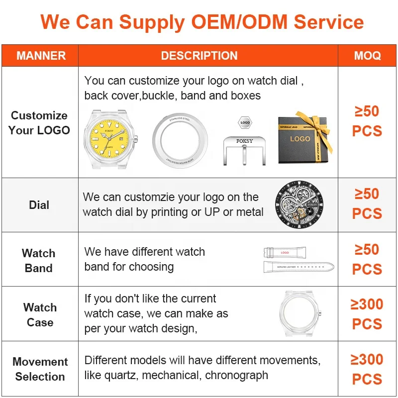 Custom Design Your Own High Quality Wristwatch With Logo Luxury Skeleton Automatic Mechanical Transparent Plastic Watch For Men