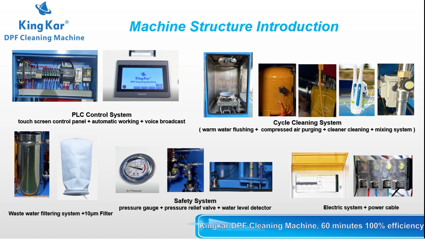 Excellent and Safety Devic