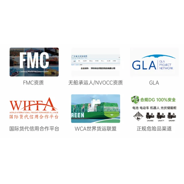 DDP Cheap Air/ Sea Freight Forwarder Russia Fba Amazon Warehouse Shipping Agent To Russia/Ukraine/Kazakhstan/Belarus