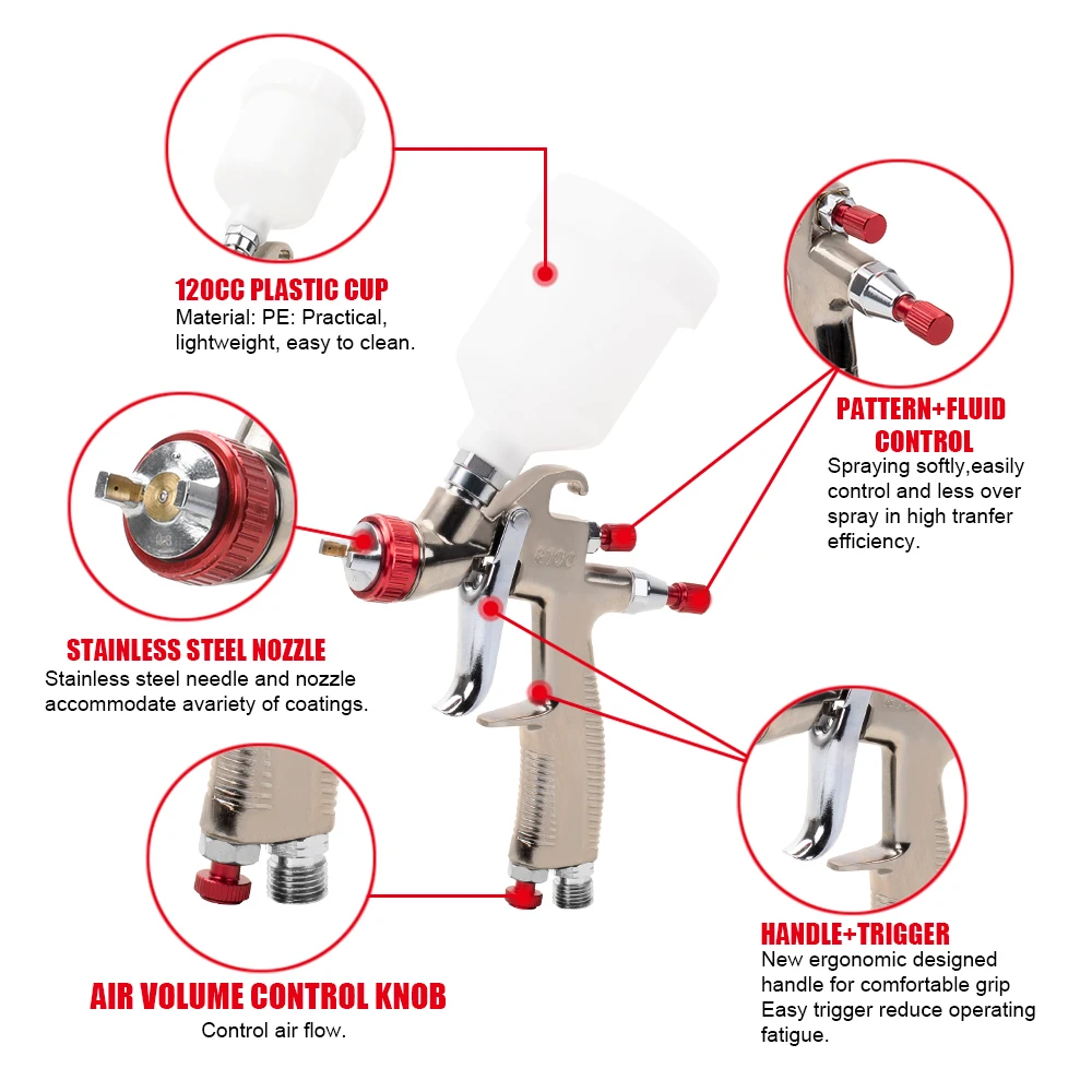 AEROPRO R100 High Quality Auto Paint Air Car Spray Gun LVLP for Car Primer Detail Coating