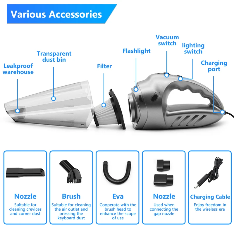 Car Vacuum Cleaner Portable Wired Handheld 120W Auto Vacuum Cleaner 12V Mini Car Vaccum Cleaners for Car Interior Cleaning