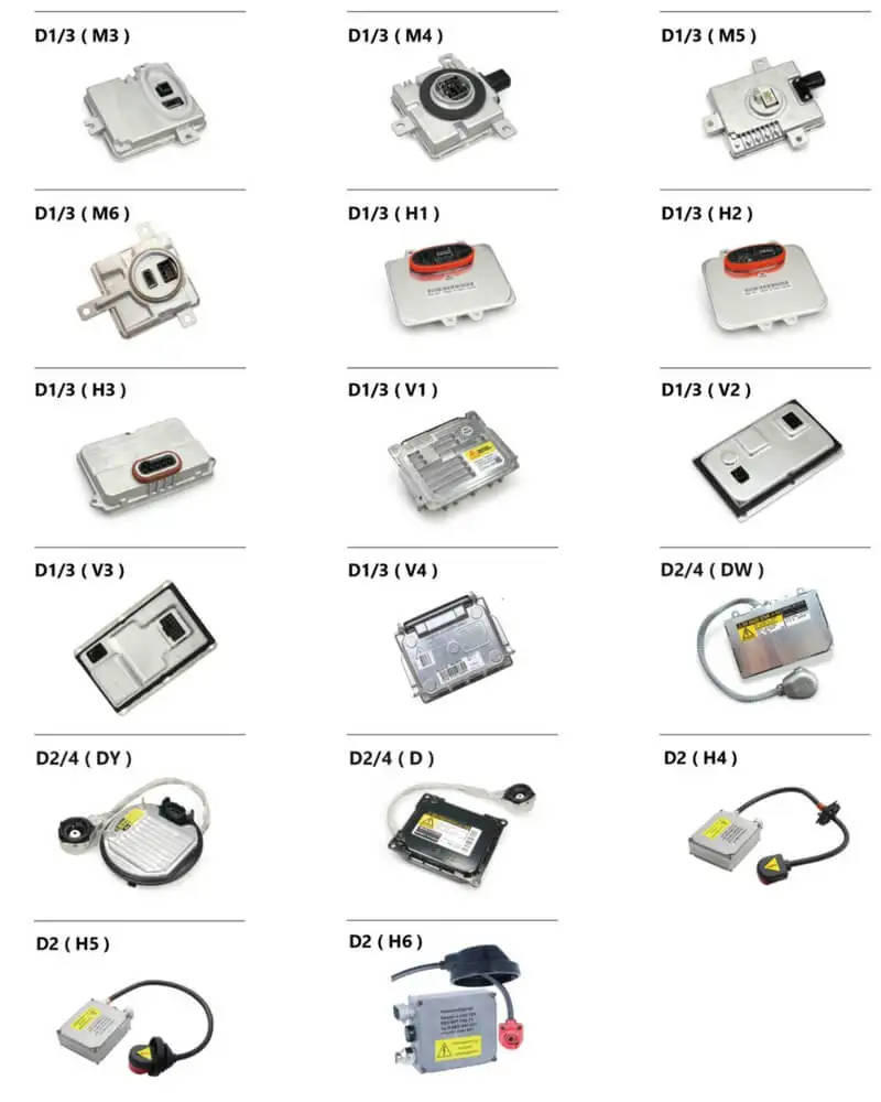 2024 new led projector lens h1 h4 h7 h11 d1s d2s d3s d4s projector headlights for venue maruti zen jeep wj