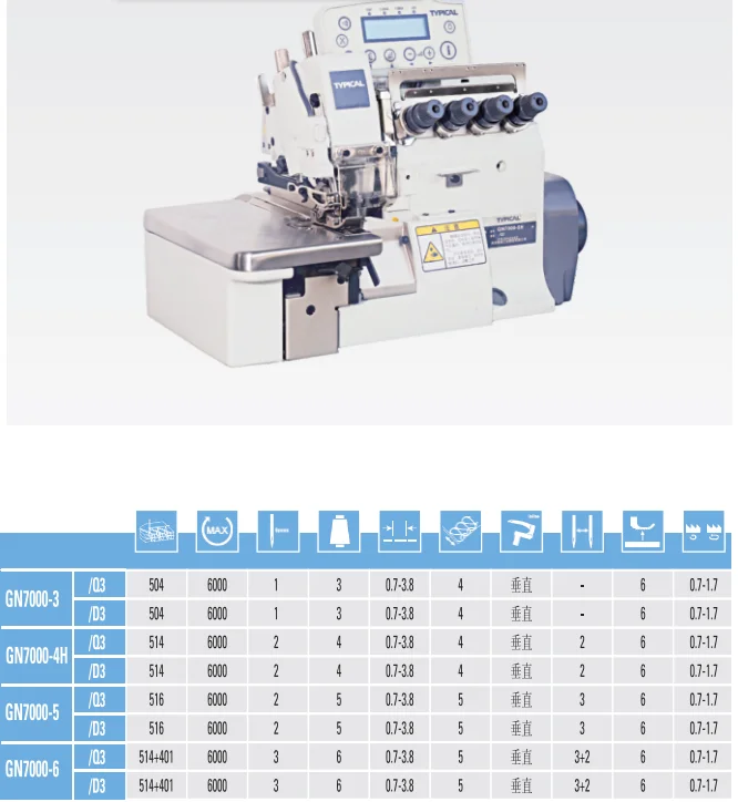 Super high speed 5-thread overlock  GN7000 SERIES TYPICAL sewing machine