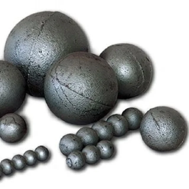 Wear Resistance Cast Steel Ball Grinding Steel Media Ball for Ball Mills