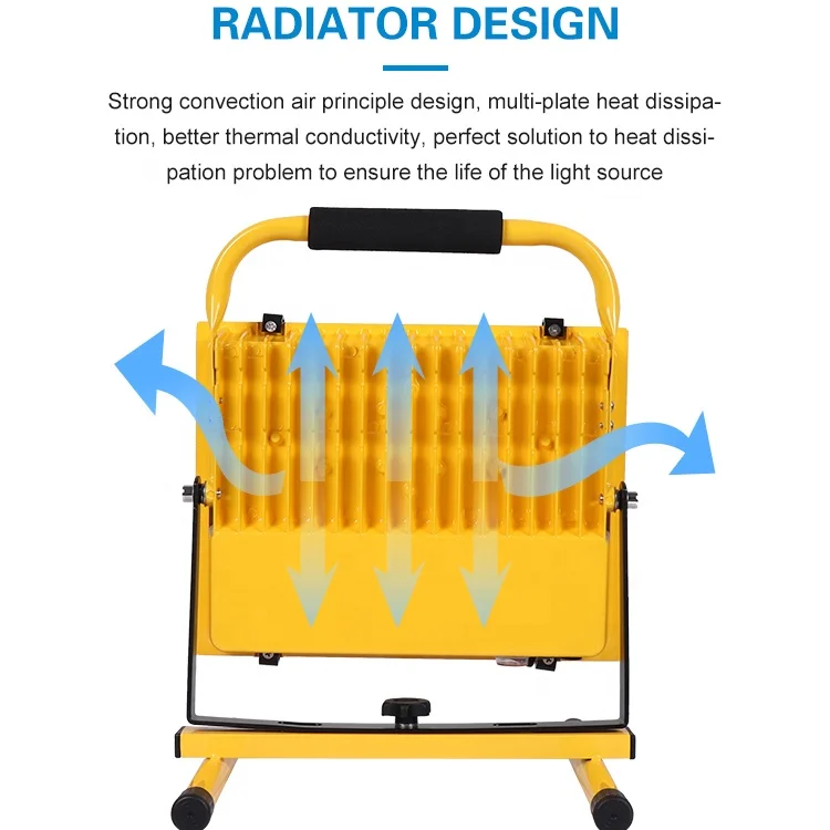Super Bright Outdoor Patio Yard Garden Work Security Lights Waterproof Outside Floodlight White RGB 100W LED Flood Light
