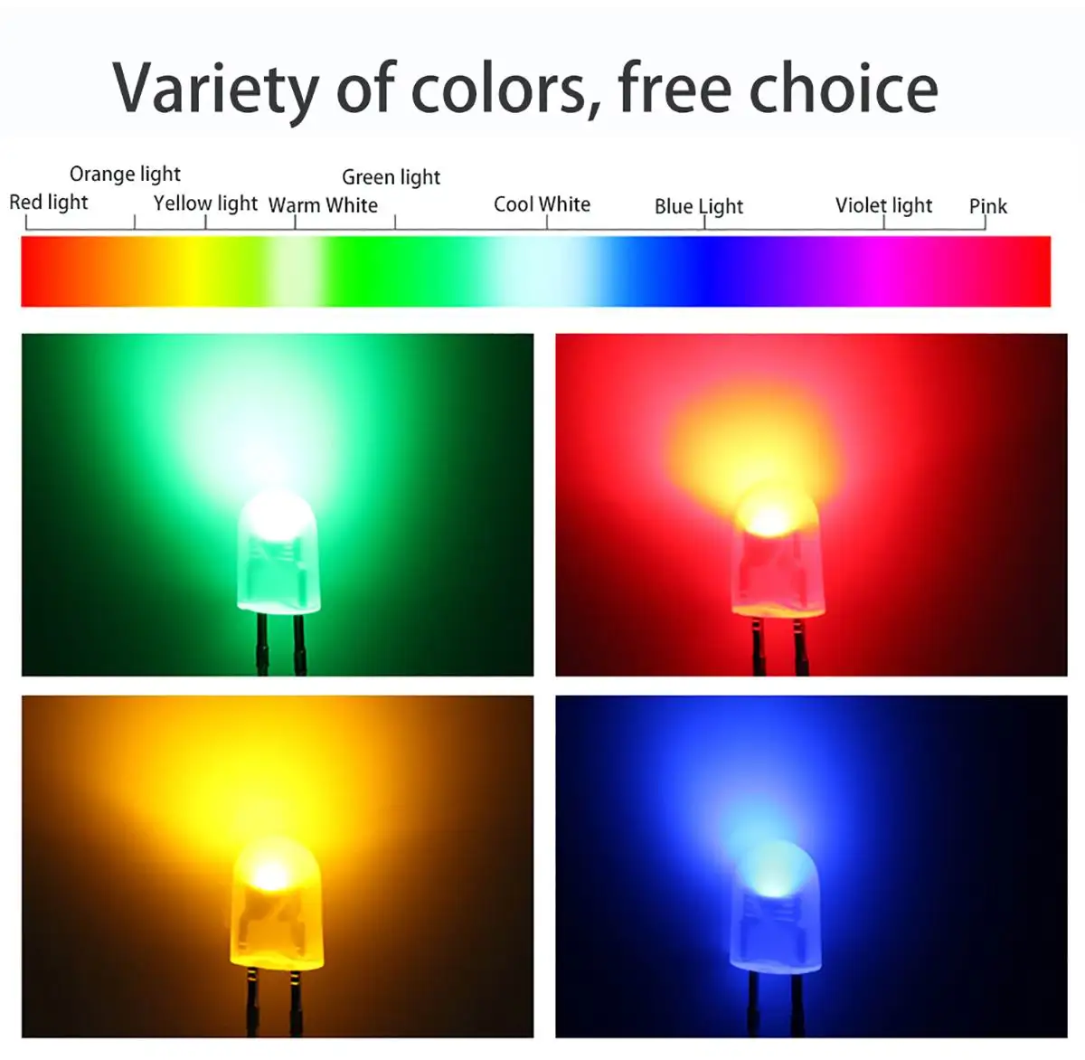 Colloidal Color-Banded 546 Elliptical Led Light-Emitting Diodes