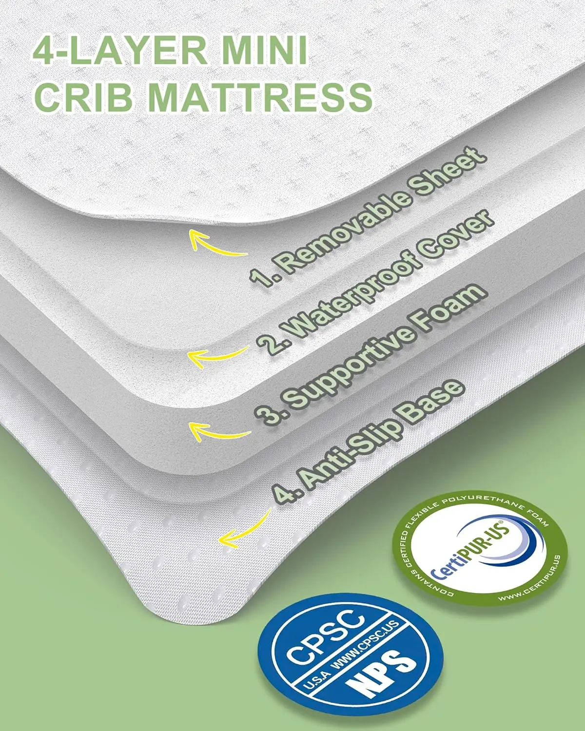 Hot Selling Waterproof Foam Mattress Crib Sleeping Pad Bamboo Memory Foam Mattress