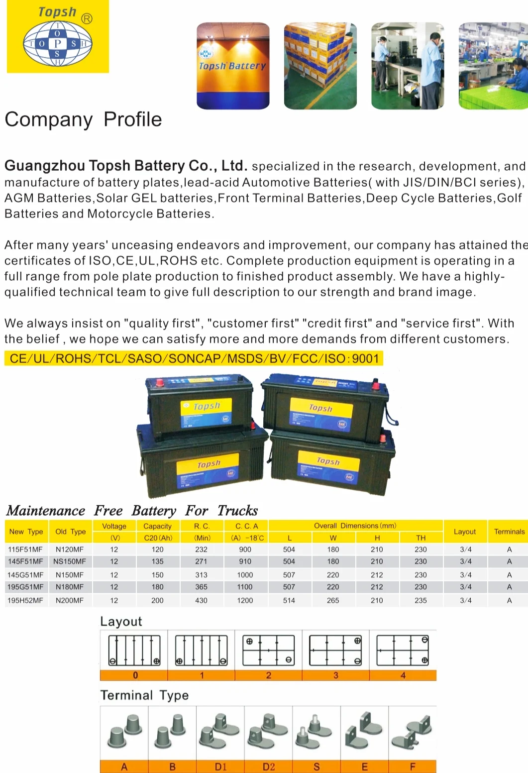 USA BCI GROUP 8D 12V200AH HIGH POWER STRONG PERFORMANCE AT COMPETITIVE  PRICE WITH OEM SERVICE OFFER DELIVERY ON TIME
