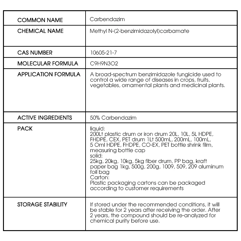 High quality 50% carbendazim WP black spot black rot head blight sheath blight agricultural pesticide fungicide