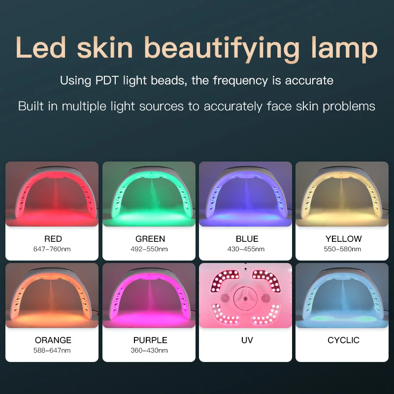 2024 Promotion Price Portable Rf Lifting Skin Care Anti Aging Device High Quality Deep Cleaning Skin Tightening Face Care Device