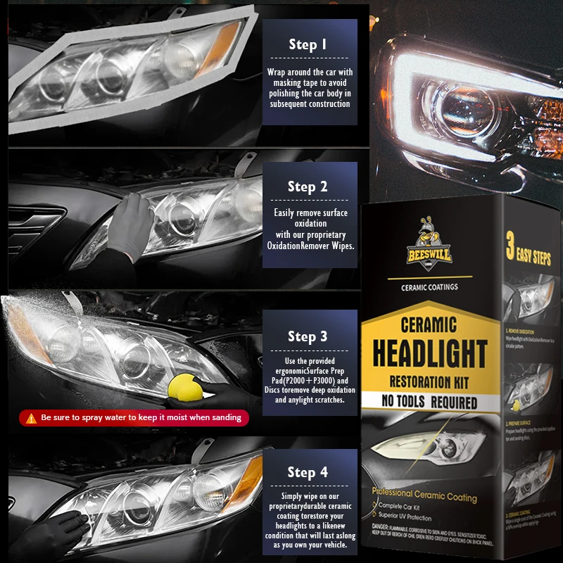 OEM&ODM headlamp restoration kit headlight lens cleaner  for cars