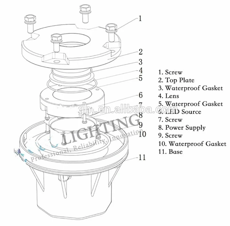 Steady Helipad Lighting Deck Helipad Airport Perimeter Inset Runway Apron Lamp for Aviation Obstruction Lights
