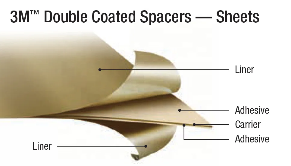 3M 7956MP PET Tape with 200MP Adhesive, Double Sided Liners