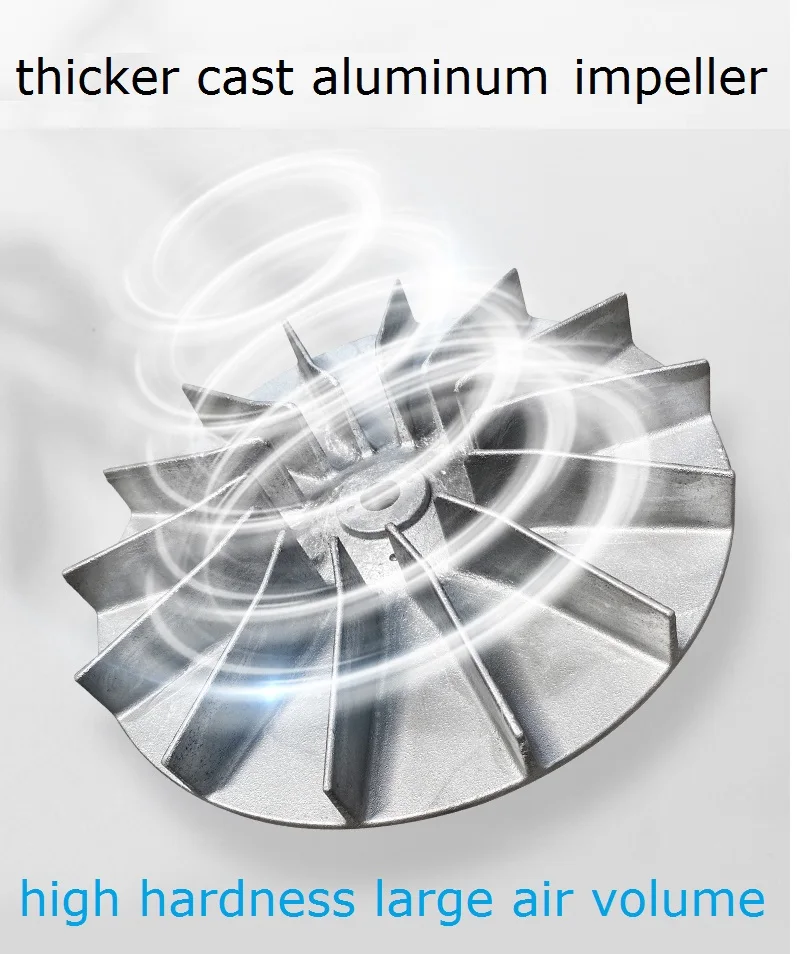 2HP industrial medium pressure centrifugal blower for coal burner heating ventilation blowers industrial 3HP