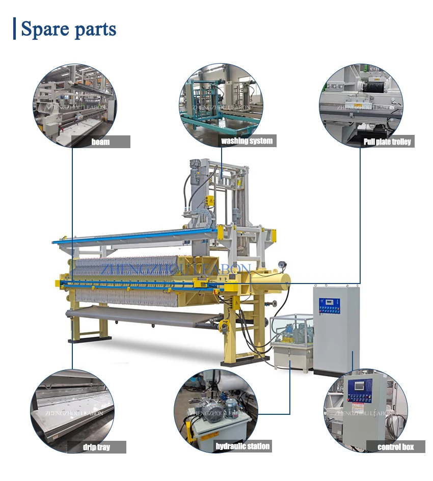Filter press2