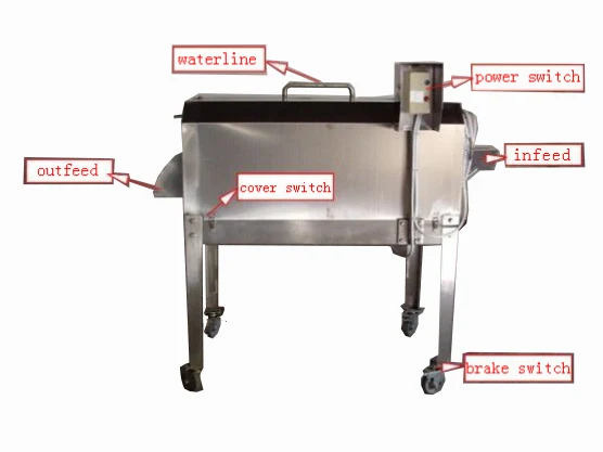 automatic fish fillet equipment fish fillet machine cutter for tilapia, salmon, catfish, codfish, trout, carp