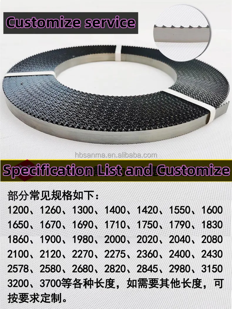 saw 1650 Meat Band Saw bone saw machine