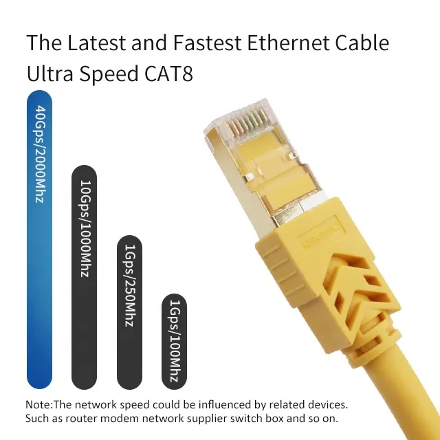 High speed New China Round Cat8 Rj45 SFTP SSTP Patch Cord Ethernet Network Cable 1M 2M 3M Patch Cord Price