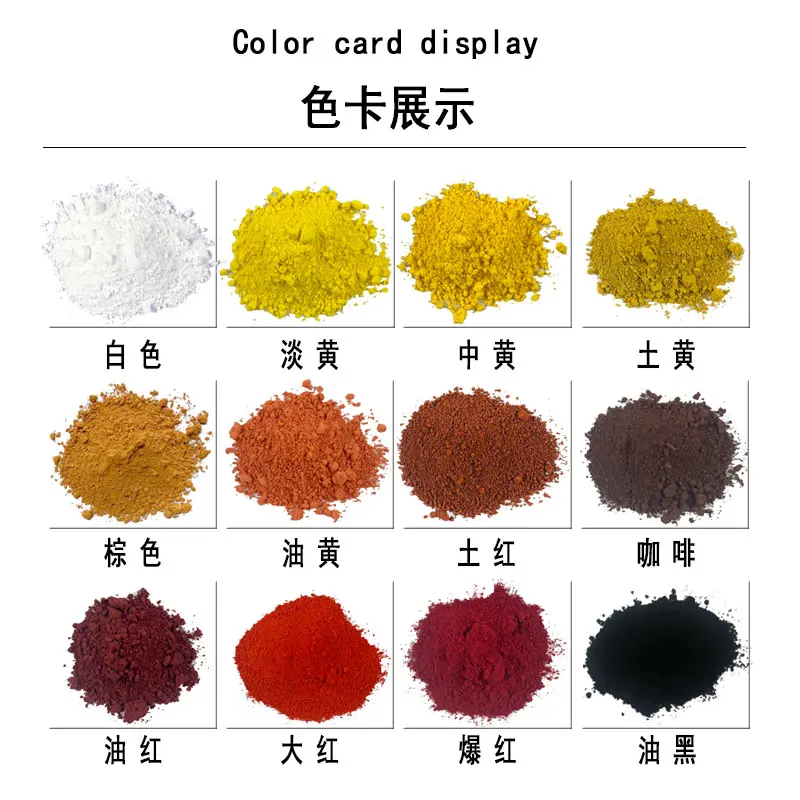 red Iron Oxide Pigment,Iron Oxide  For Paint And Coating