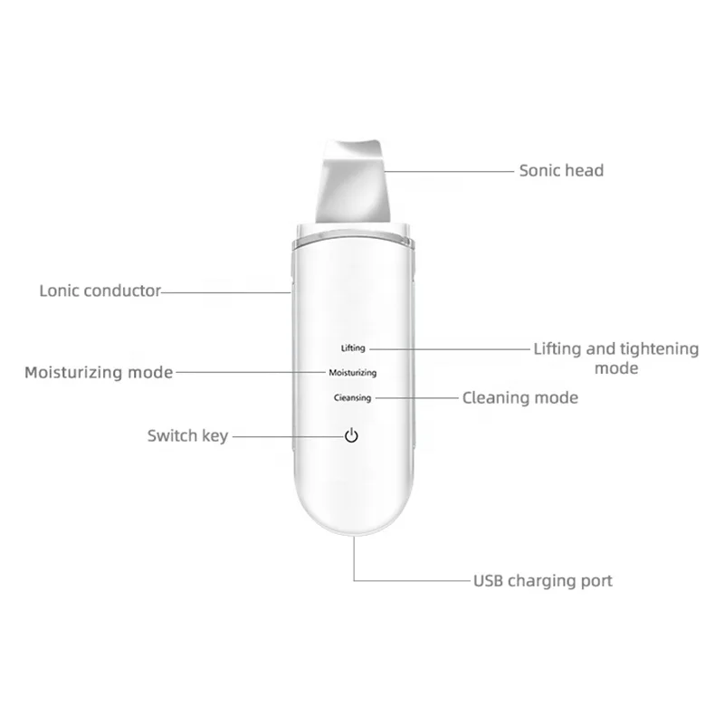 SMECENT Beauty Care Skin Scrubber Suppliers Blackhead Removal Scraper Exfoliators FaceCleaner Dead Sonic Skin Scrubber