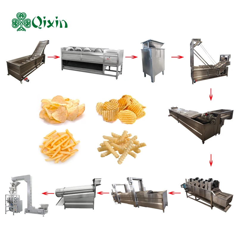Full Automatic French Fries Potato Crisp Chip Making Production Line Machine Price